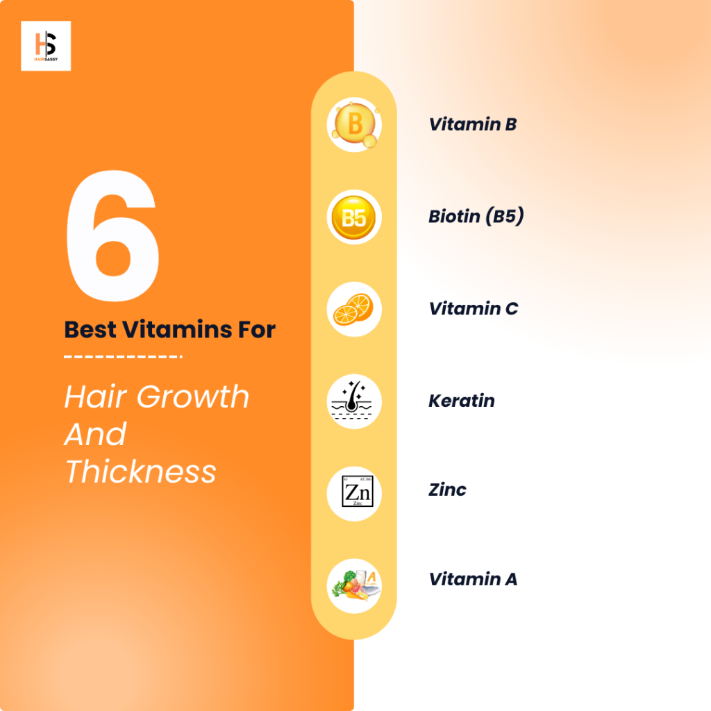 Best Vitamins For Hair Growth And Thickness