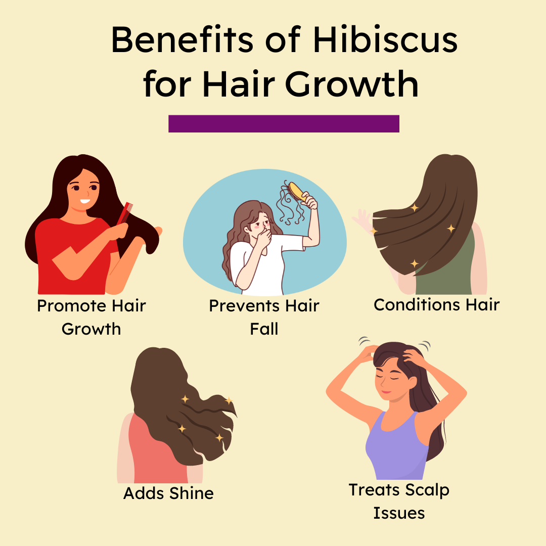 Benefits of hibiscus hair mask