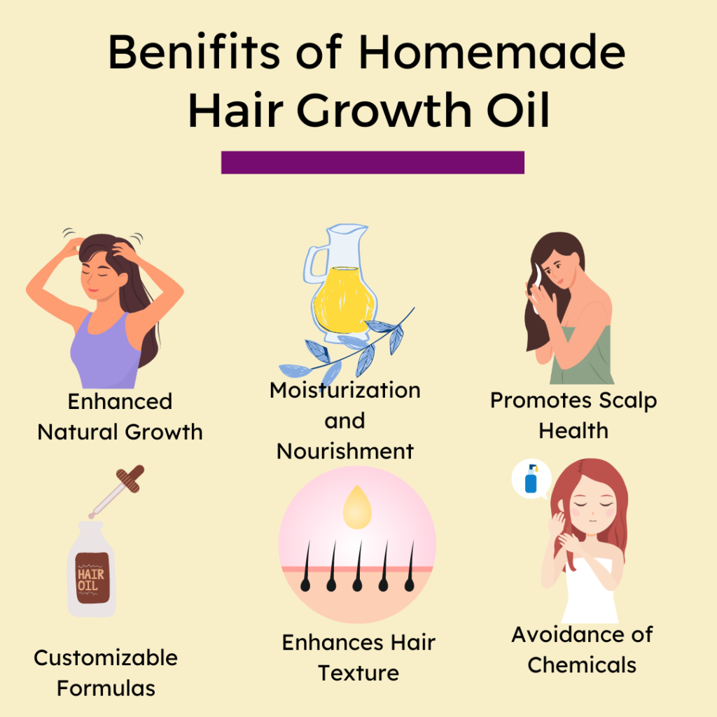 Benifits of Homemade Hair Growth Oil