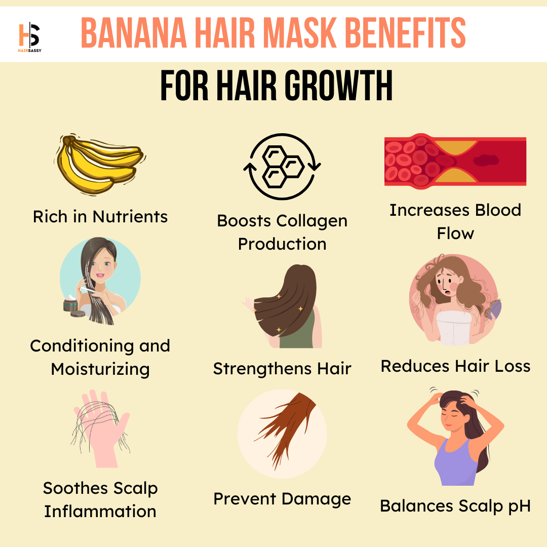 Benefits Of Applying Banana Hair Mask for hair growth